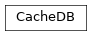 Inheritance diagram of cache.CacheDB